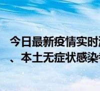 今日最新疫情实时消息 山东11月14日新增本土确诊病例8例,本土无症状