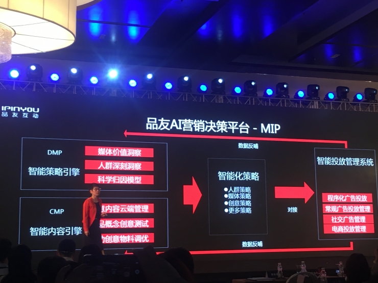 品友互动全面转型AI商业决策，推出营销云决策平台MIP