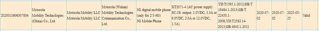 摩托罗拉RAZR  5G  3C