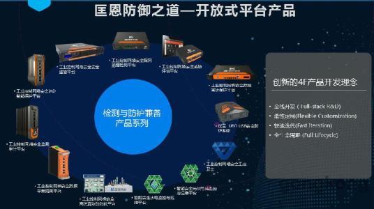 预算和投资不足仍然是实现ICS安全目标的最大障碍