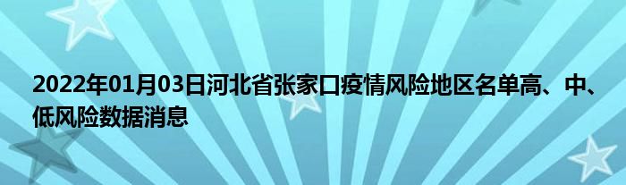 2022年01月03日河北省张家口疫情风险地区名单高中低风险数据消息