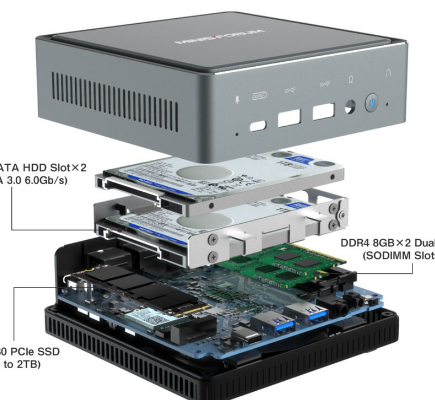 2月24日Minisforum比大多数微型PC具有更大的灵活性和可扩展性