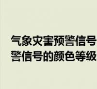 氣象災害預警信號的顏色等級按危害從低到高(氣象災害預警信號的顏色