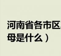 河南省各市區車牌字母(河南省各地市車牌字母是什麼)